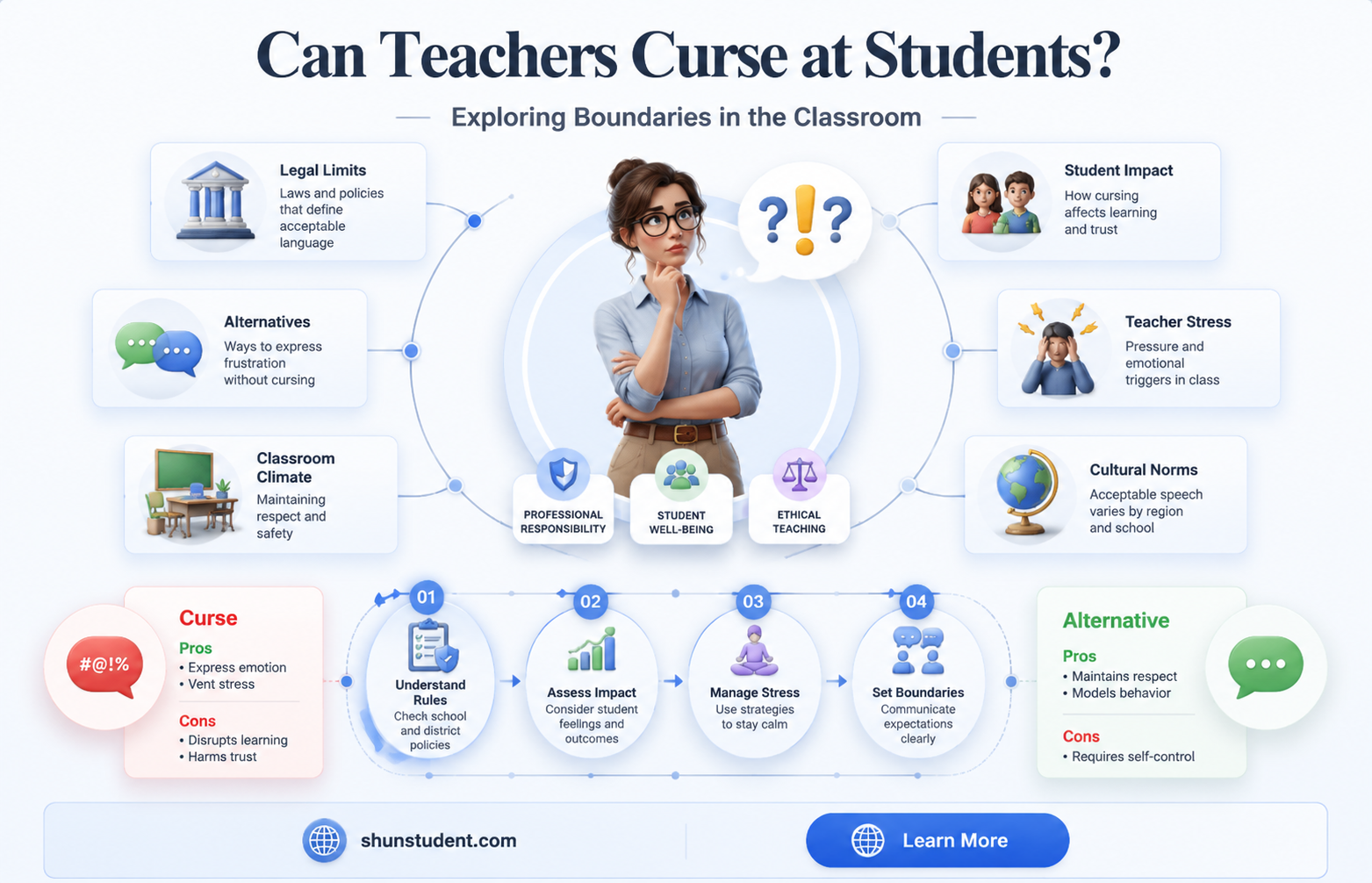can a teacher cuss at a student