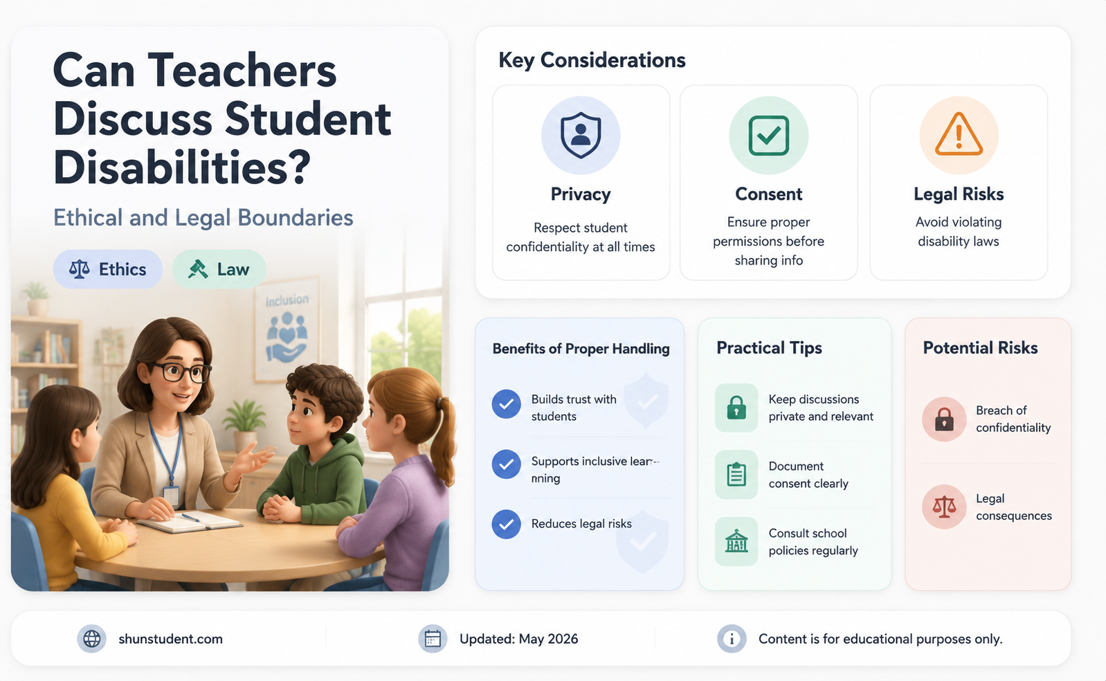 can a teacher discuss a students disability