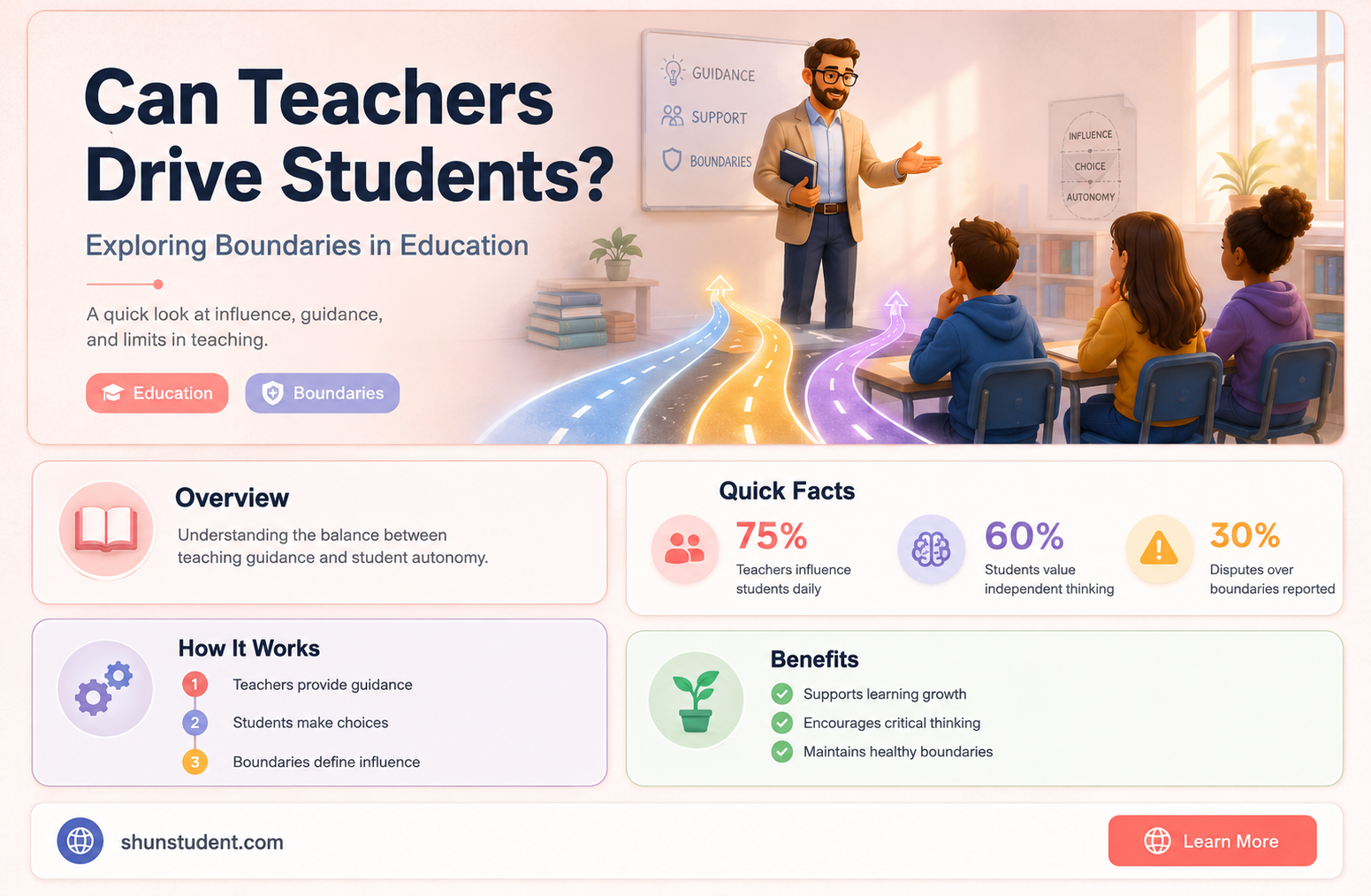 can a teacher drive a student