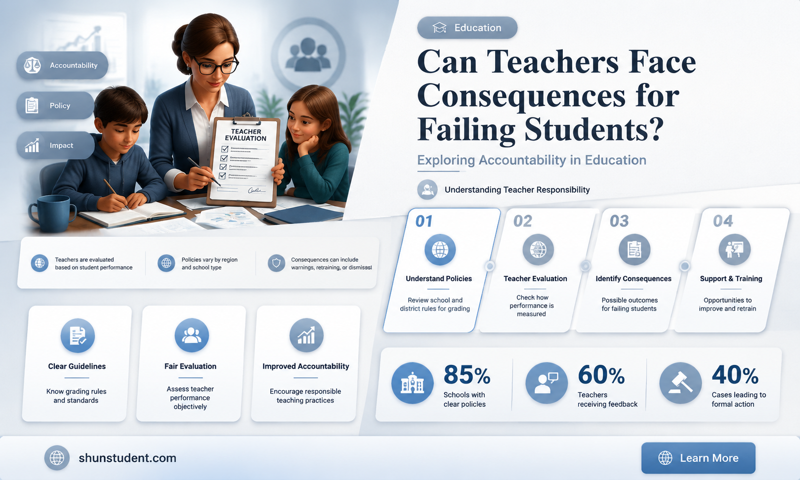 can a teacher be punished for failing a student