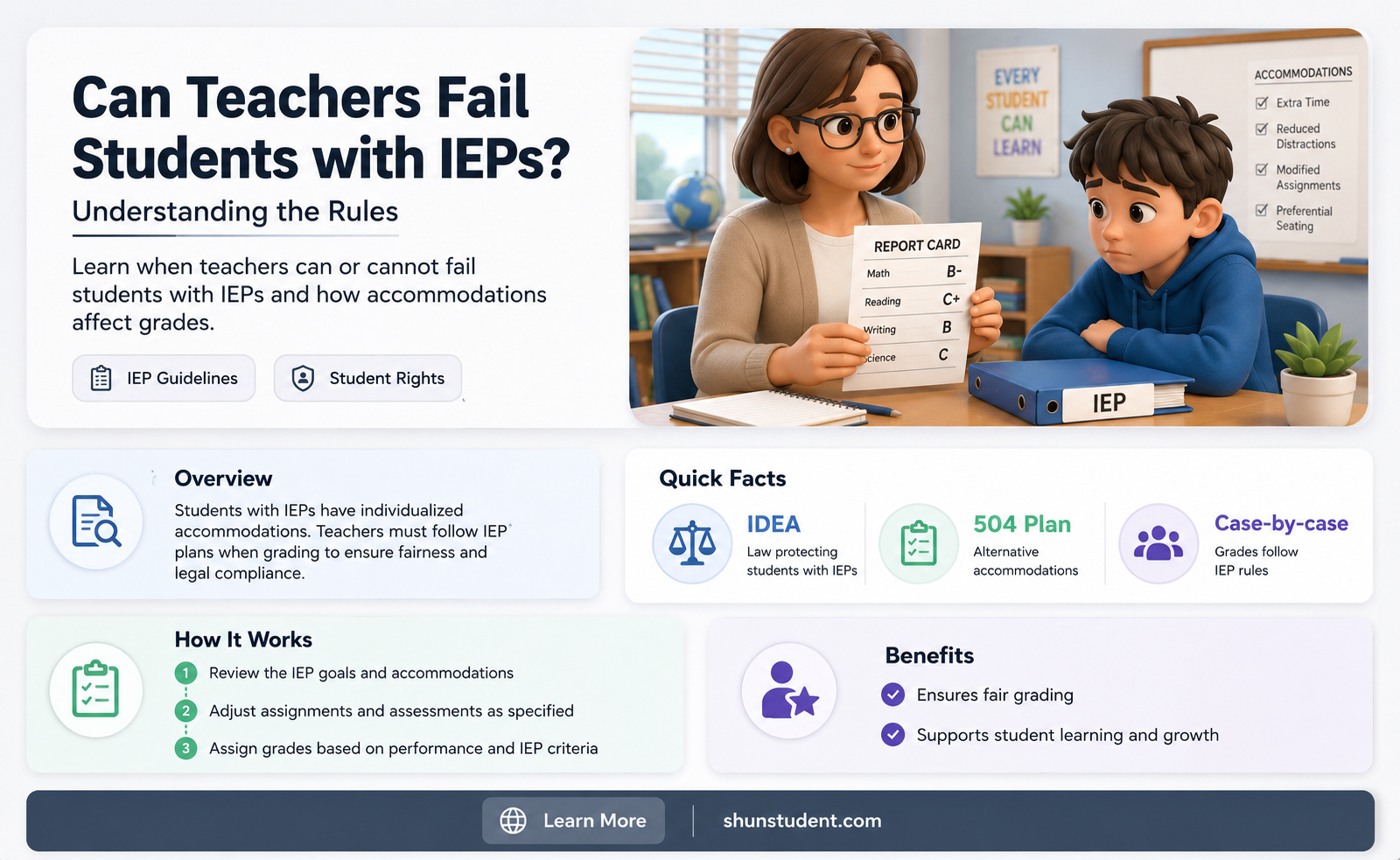 can a teacher fail a student who has an iep
