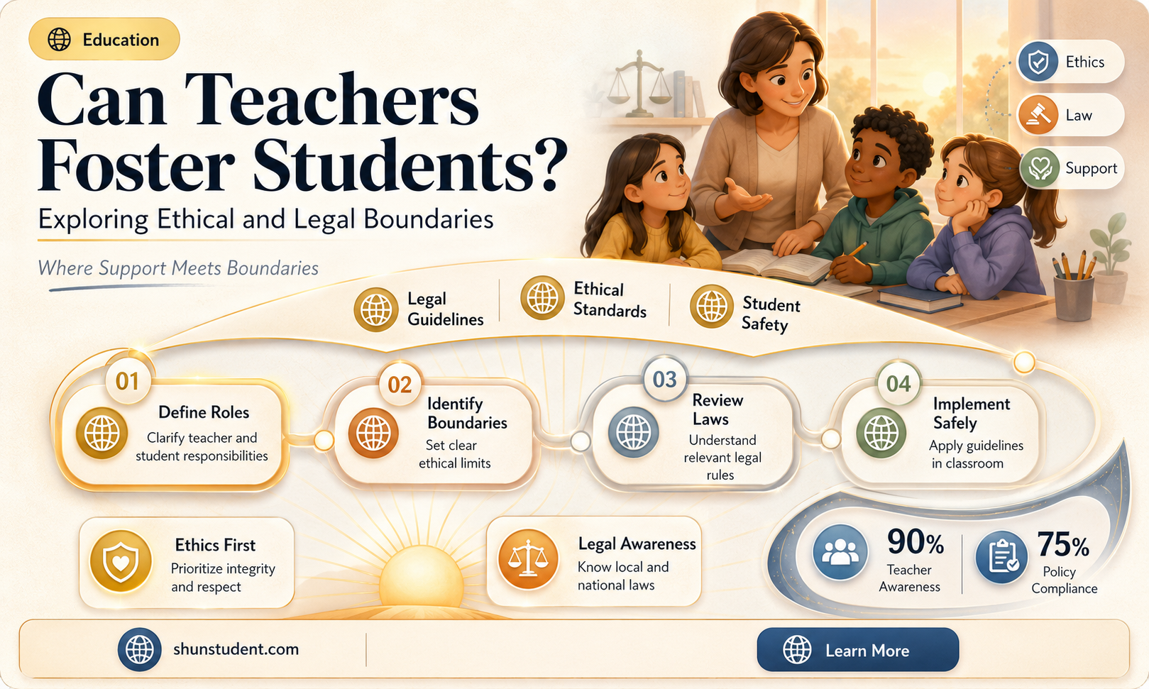 can a teacher foster a student