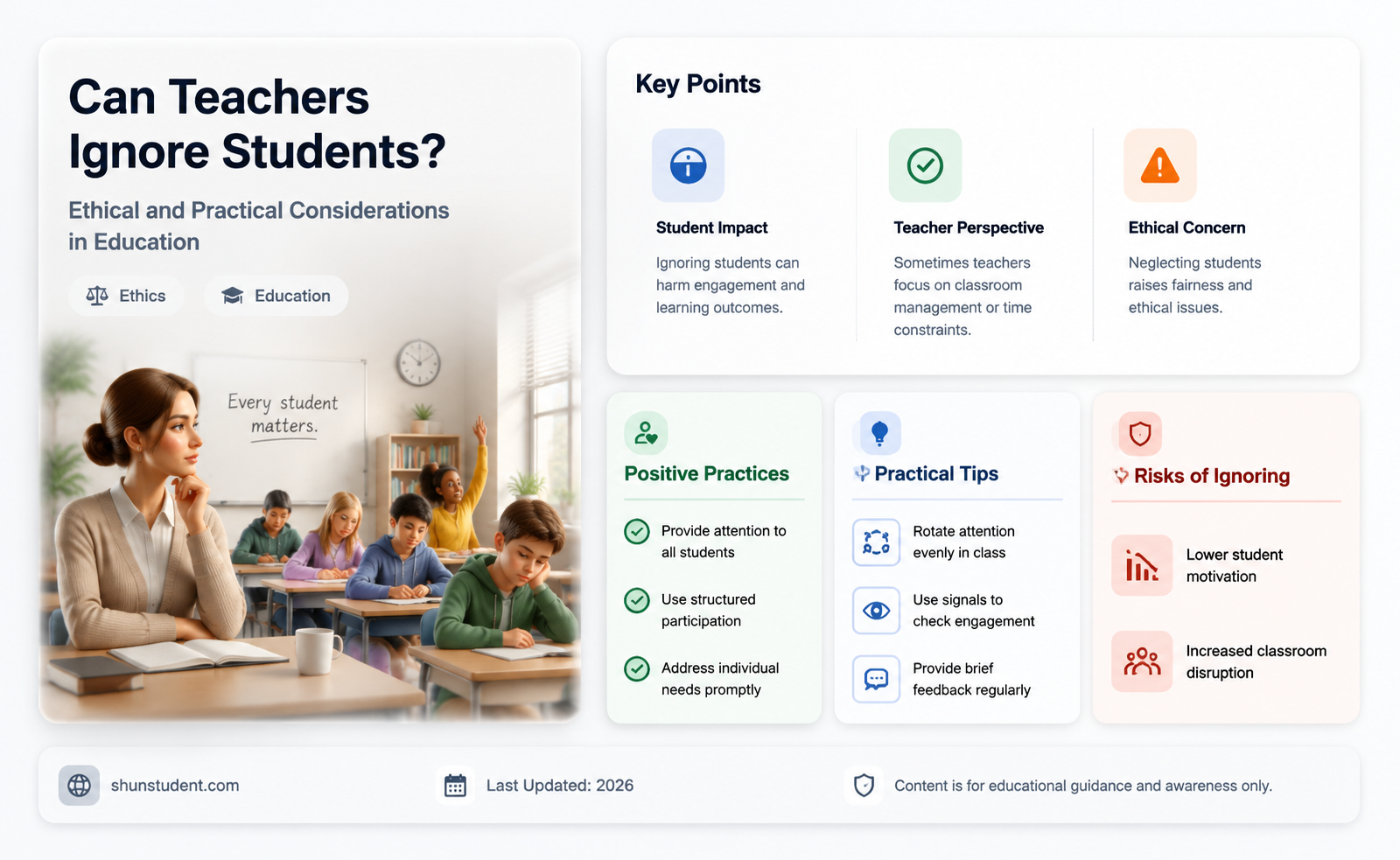 can a teacher ignore a student