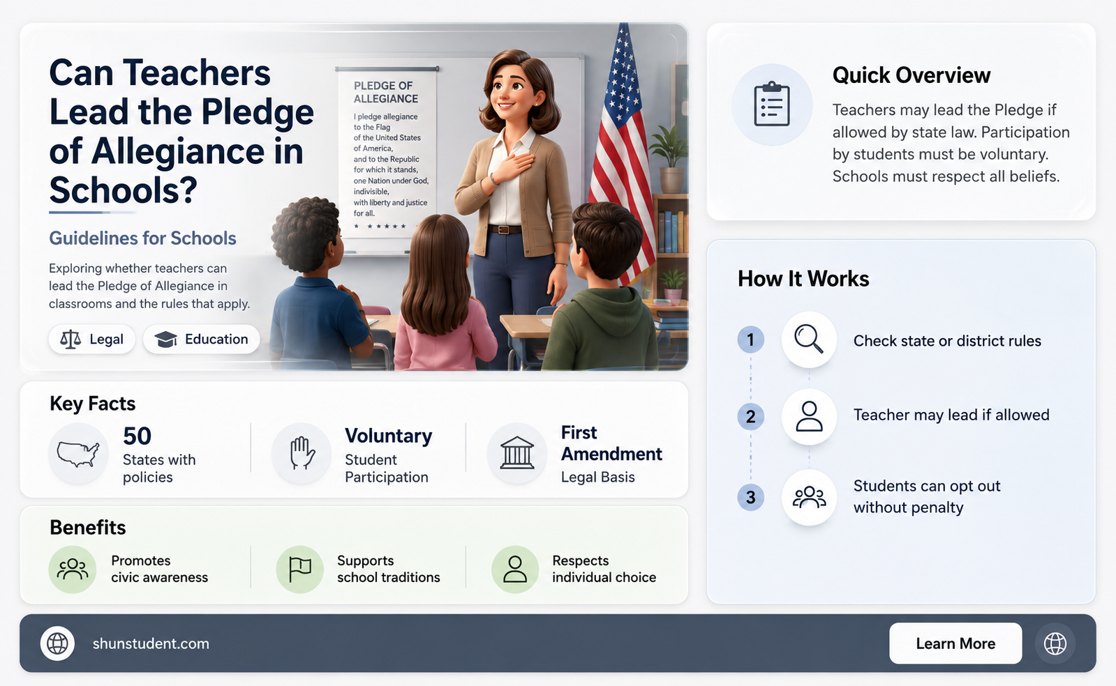 can a teacher lead students in the pledge of allegiance