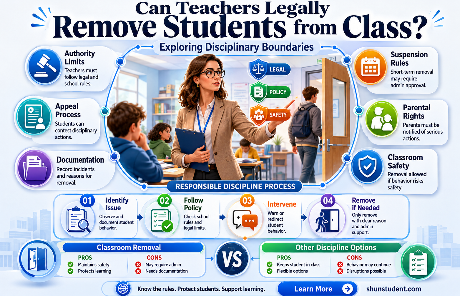 can a teacher kick a student out of class