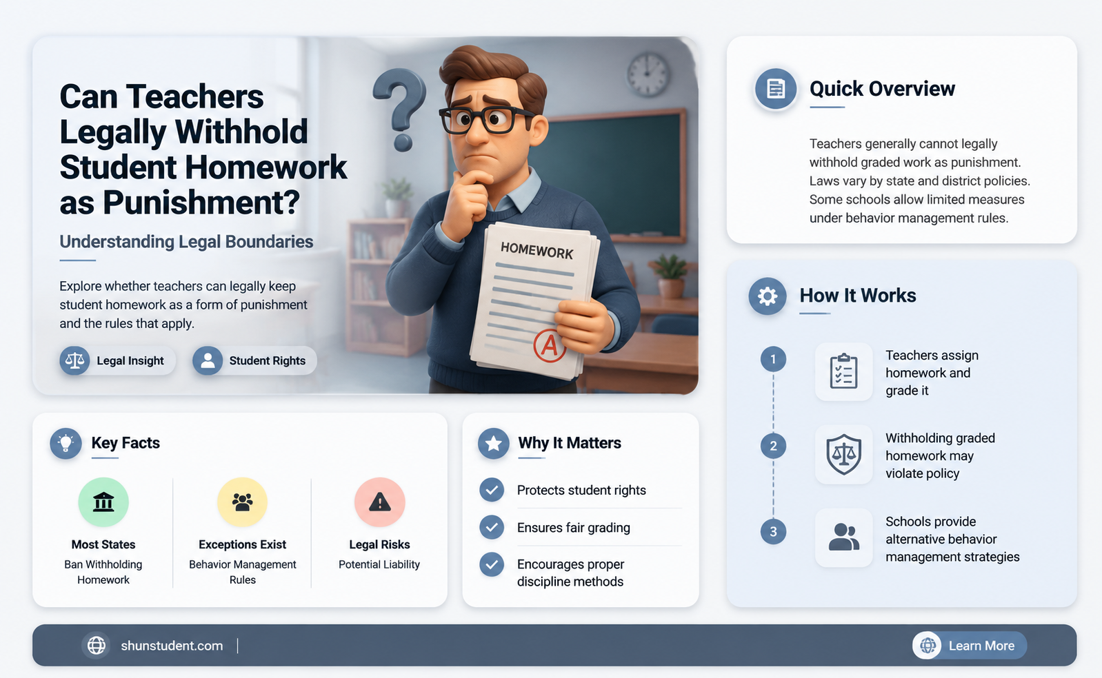 can a teacher keep a students homework as punishment