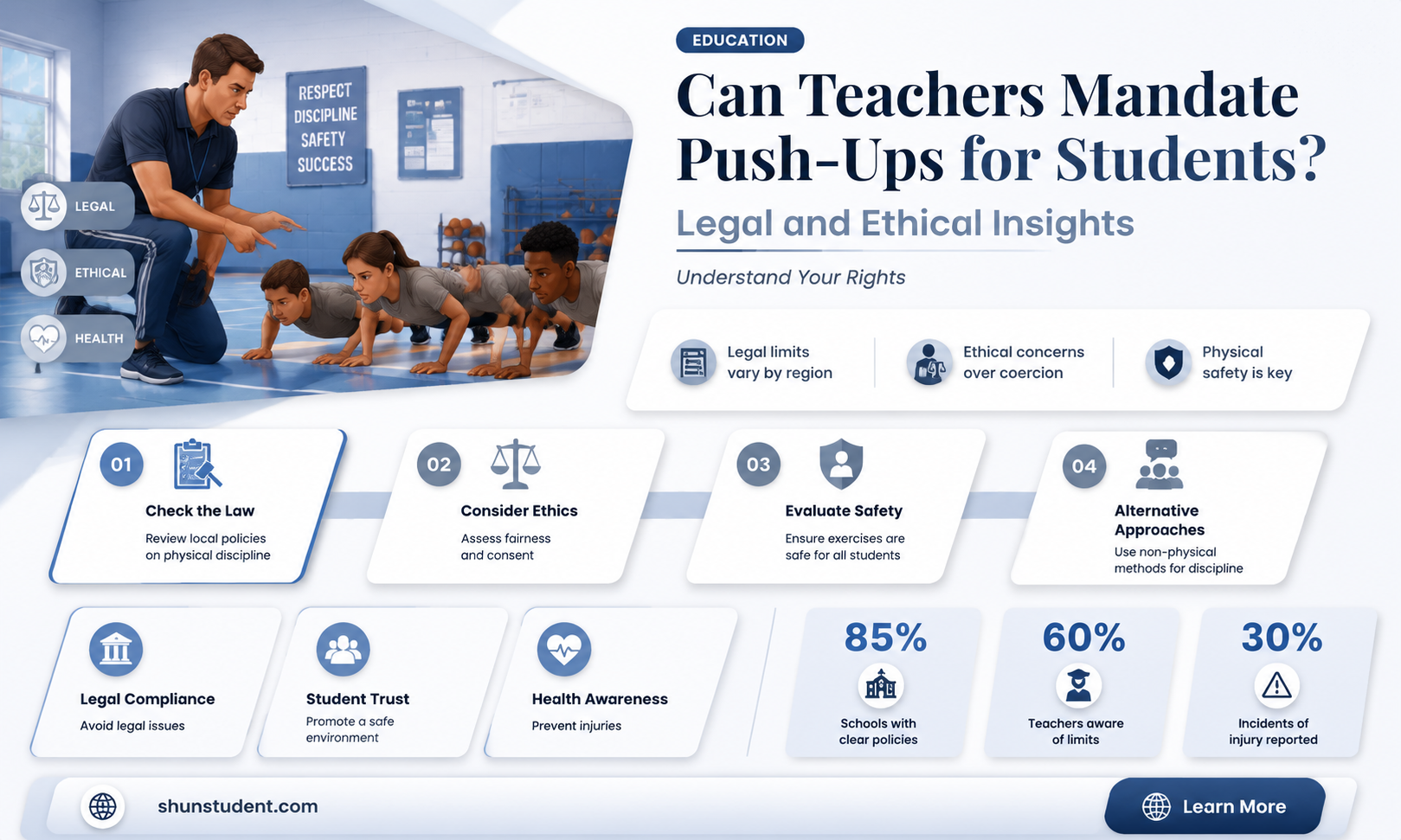 can a teacher make a student do push ups