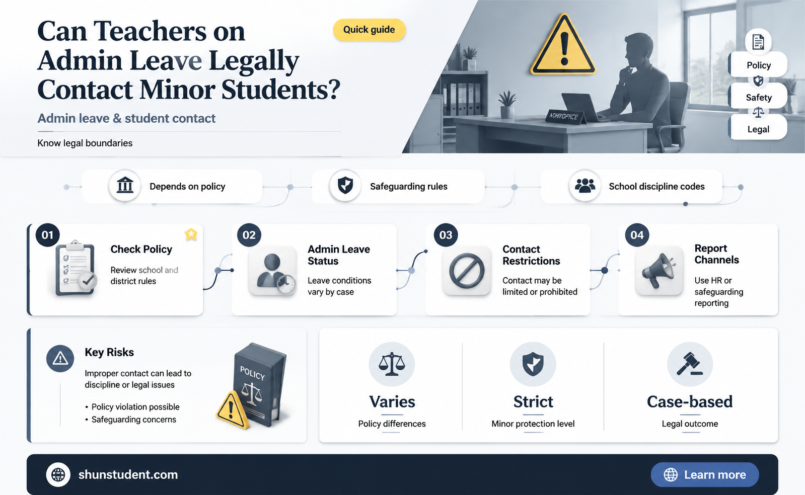 can a teacher placed on admin leave contact minor students