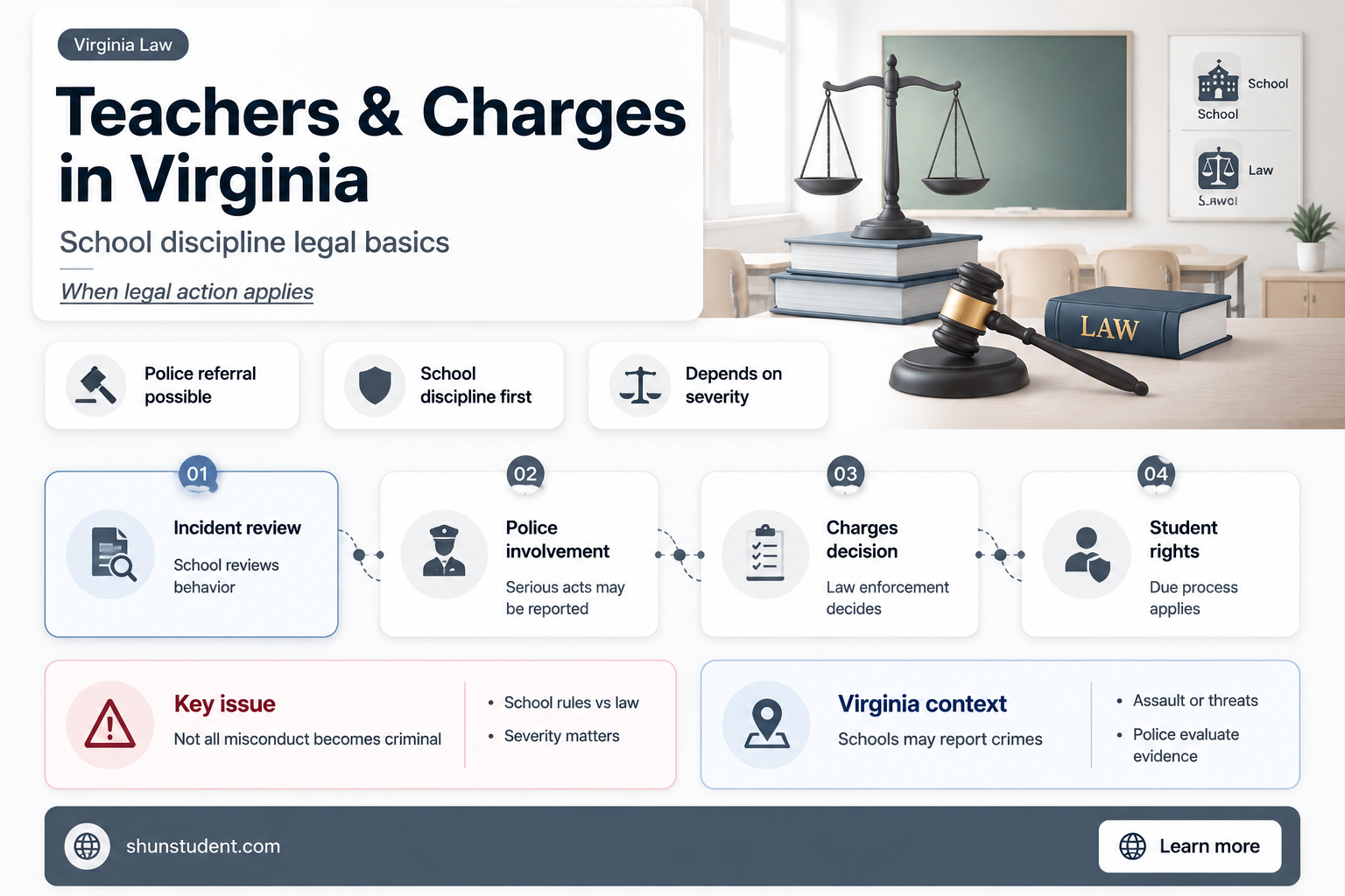 can a teacher press charges against a student in virginia