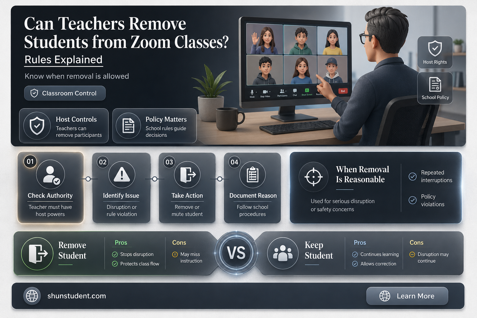 can a teacher kick a student out of zoom