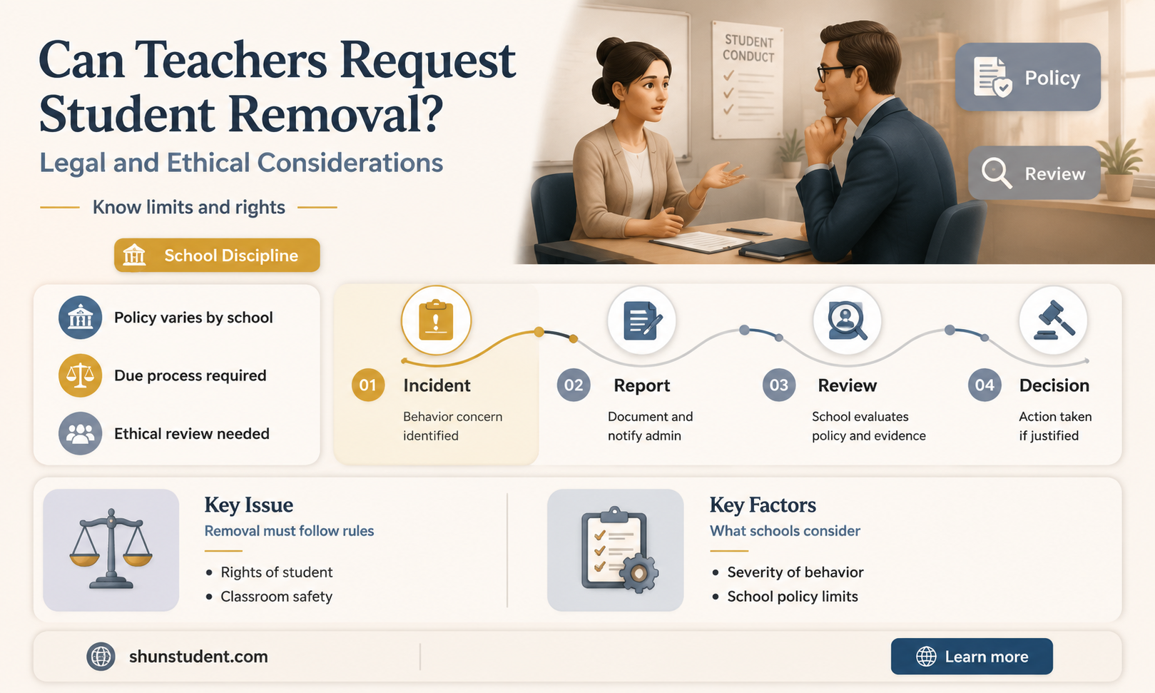can a teacher request a student be removed from class