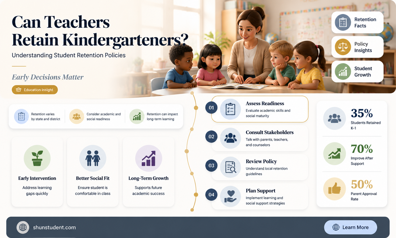 can a teacher hold a student back in kindergarten