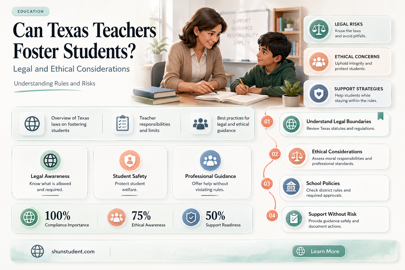 can a teacher foster a student in texas