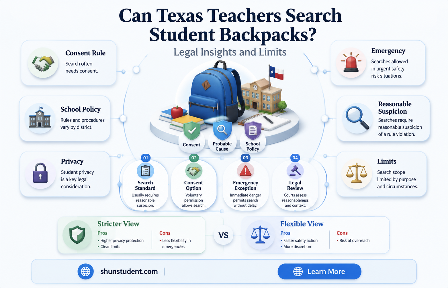 can a teacher search a students backpack in texas