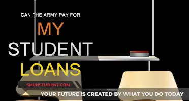 Student Loan Forgiveness: Army's Financial Aid for Education