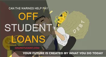 Marines Offering Student Loan Repayment: How It Works