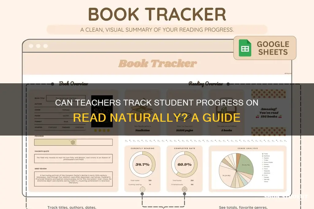 can the teacher track student