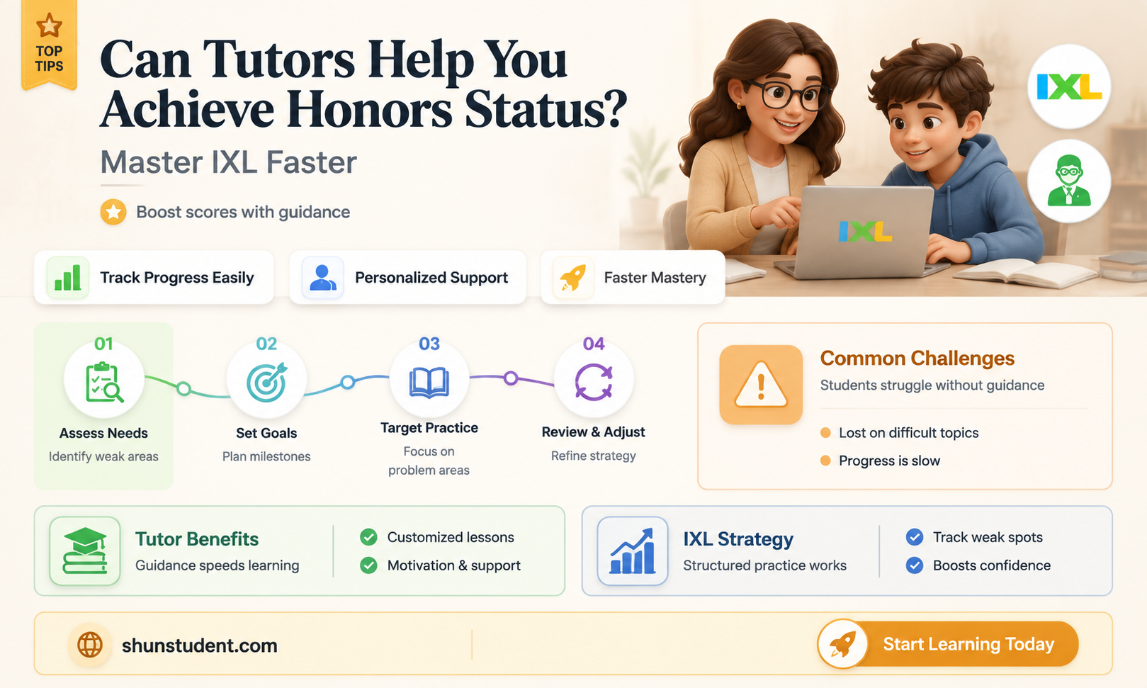 are tutors will make you a honors student ixl