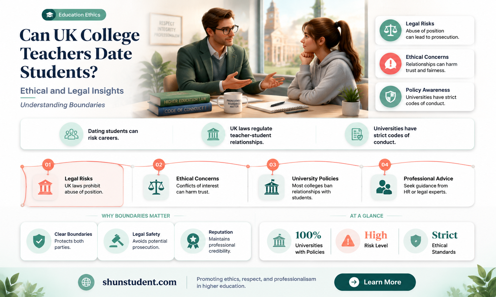 can a college teacher date a student uk