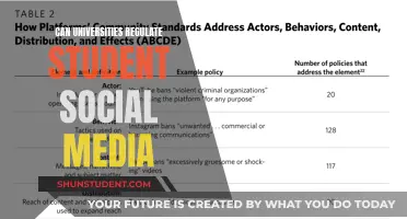 Universities: Can They Control Student Social Media Use?
