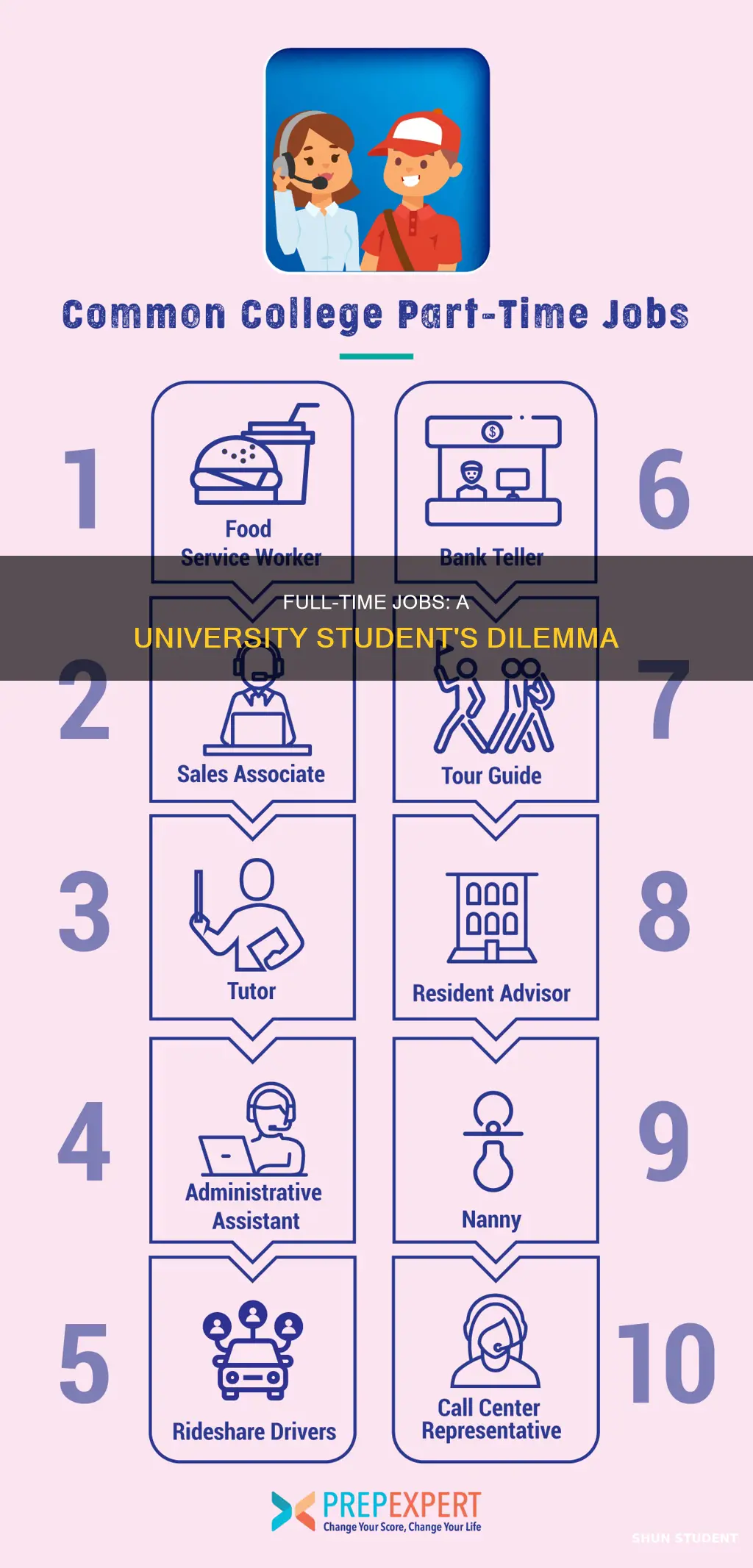 can university student do full time jobs