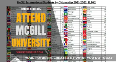 Attending McGill University: Options for US Students