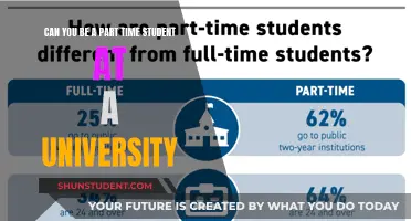 Part-Time University Study: Is It Possible?