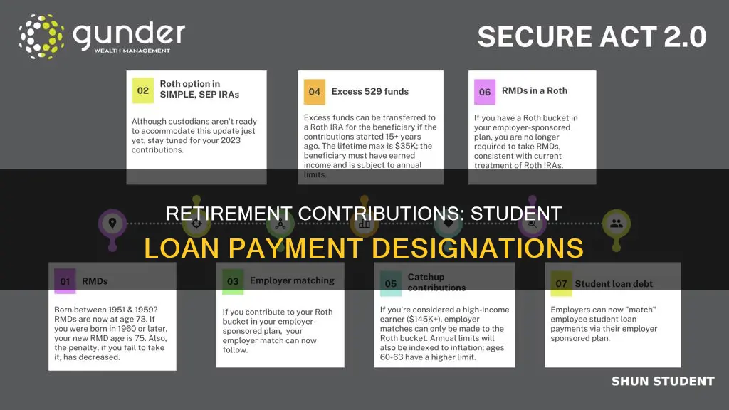 can you designate retirement contribution to pay off student loans