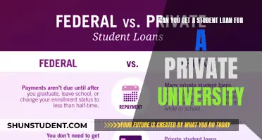Student Loans: Private University Eligibility Explained