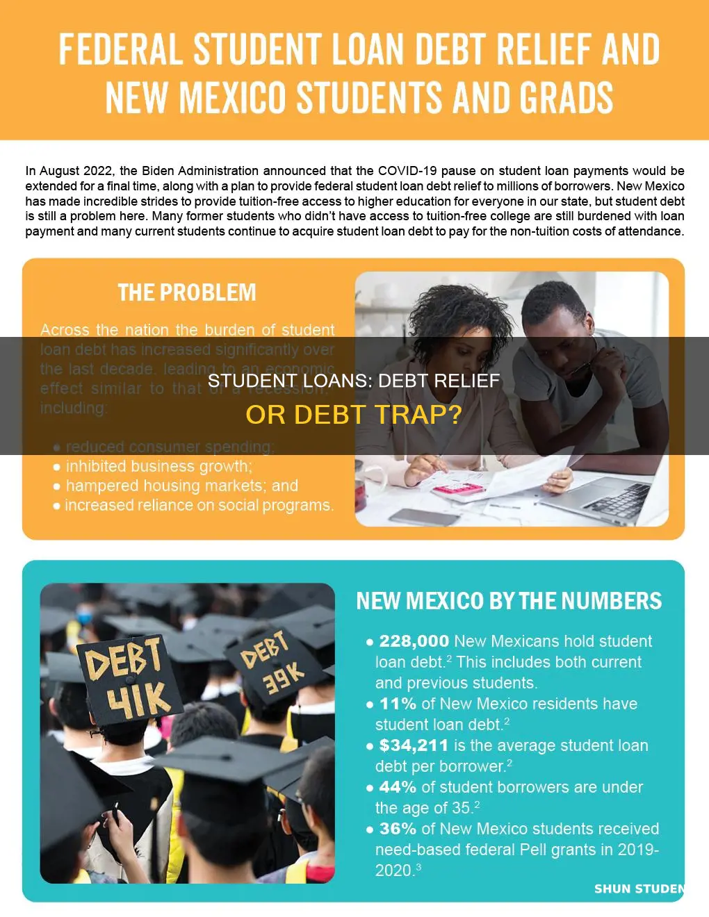 can you get a student loan to pay off debt