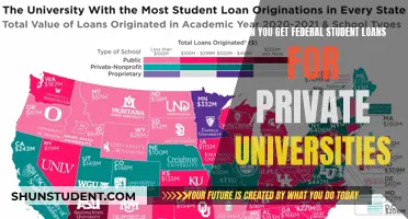 Student Loans: Federal Aid for Private Universities