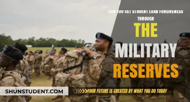 Military Reserves and Student Loan Forgiveness: What You Need to Know