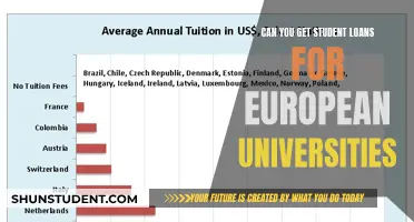 Student Loans for European Universities: What You Need to Know