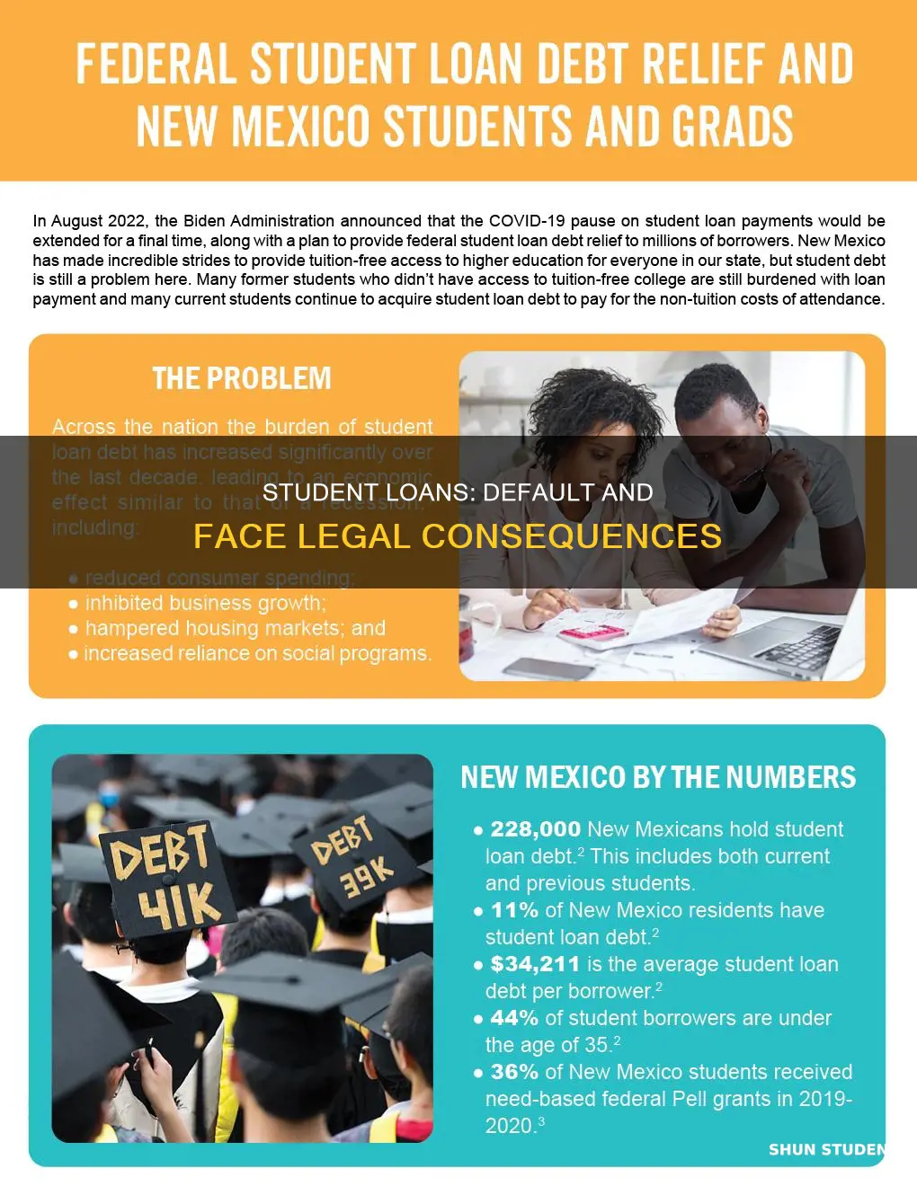 can you get sued for not paying student loans