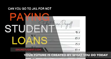 Student Loans: Jail Time for Non-Payment?