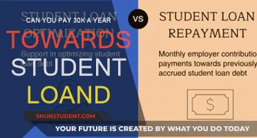 How to Strategically Pay Off Your Student Loans
