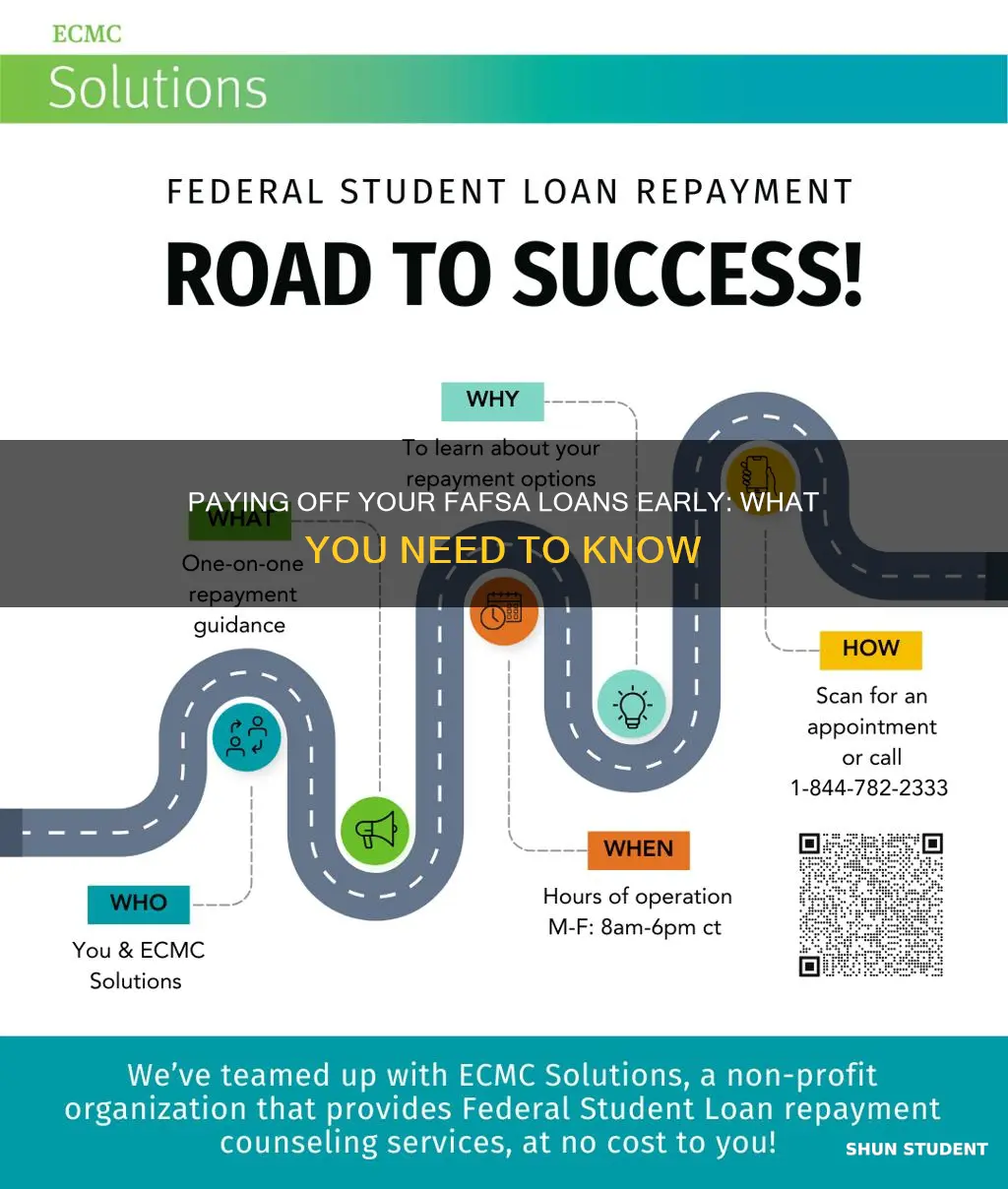can you pay fafsa student loans early