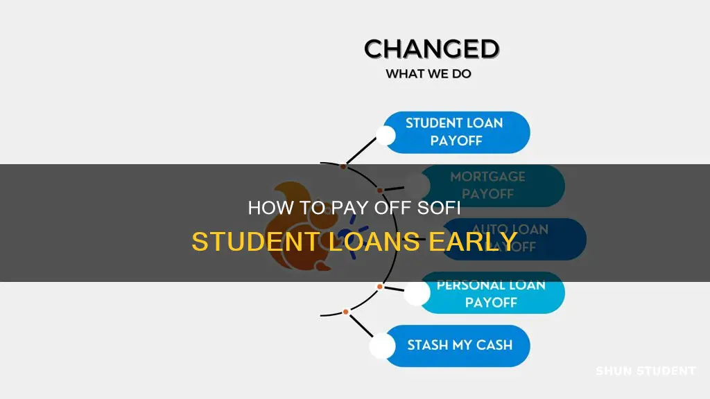 can you pay off a sofi student loan early
