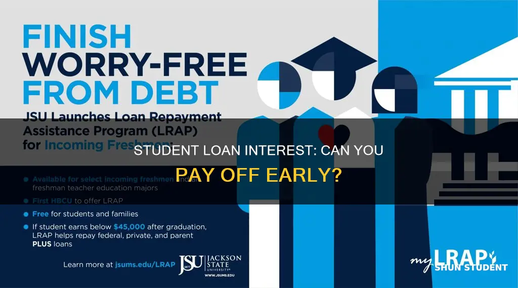 can you pay off a student loan interest too