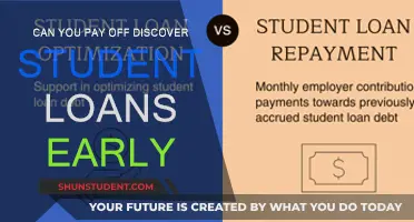 How to Pay Off Discover Student Loans Early