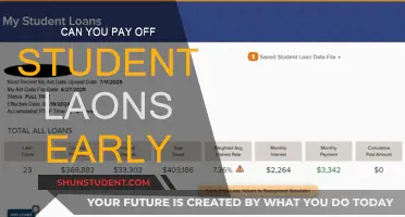 Student Loan Freedom: Paying Off Early