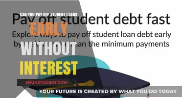 Paying Off Student Loans Early: Avoid Interest Traps