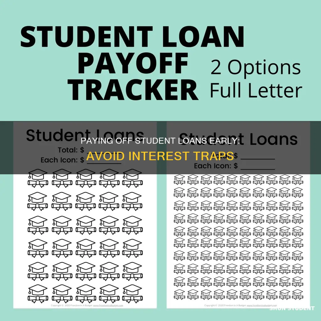 can you pay off student loans early without interest