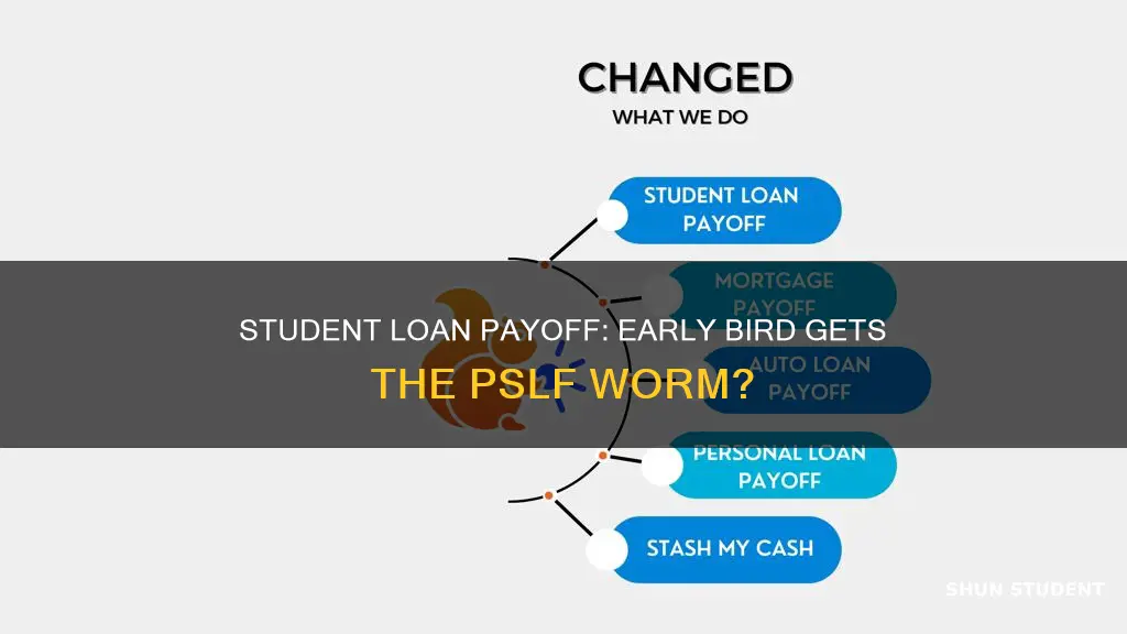 can you pay off student loans early without penalty pslf
