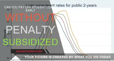 Student Loan Early Payment: Any Penalties?