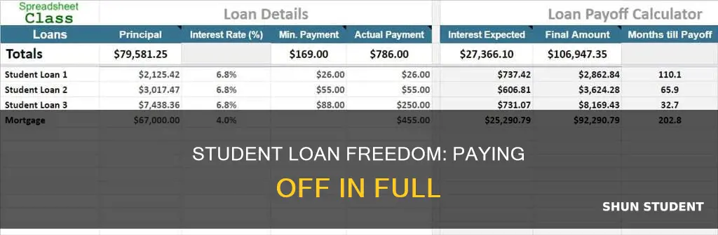can you pay off student loans in full