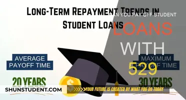 How to Use 529 Plans to Repay Student Loans