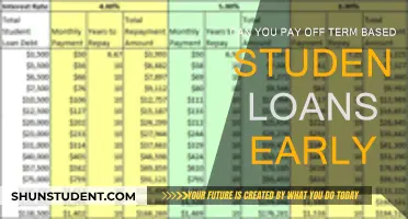 Term-Based Student Loans: Early Payoff Strategies