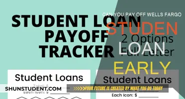 How to Pay Off Your Wells Fargo Student Loan Early