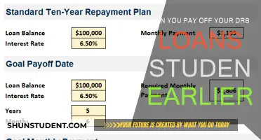 How to Repay Your DRB Student Loans Early
